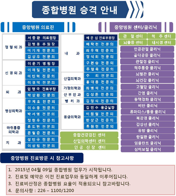 board20150409.jpg 